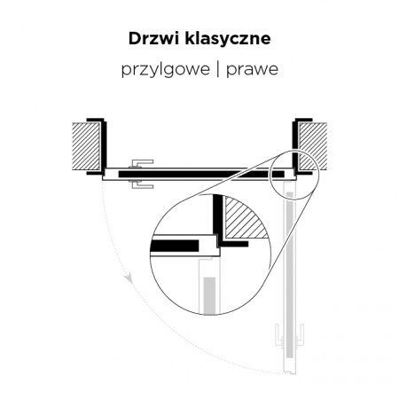 drzwi zewnętrzne Katowice