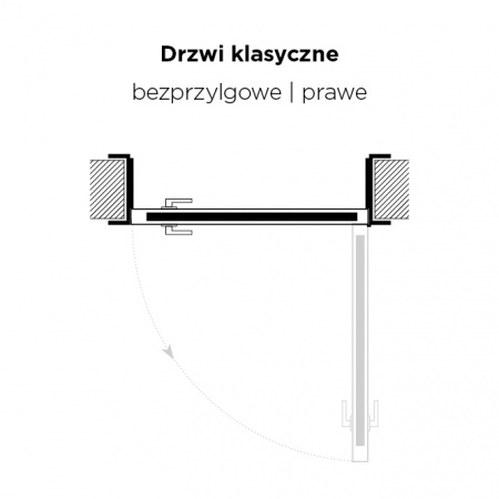 drzwi wewnętrzne Katowice