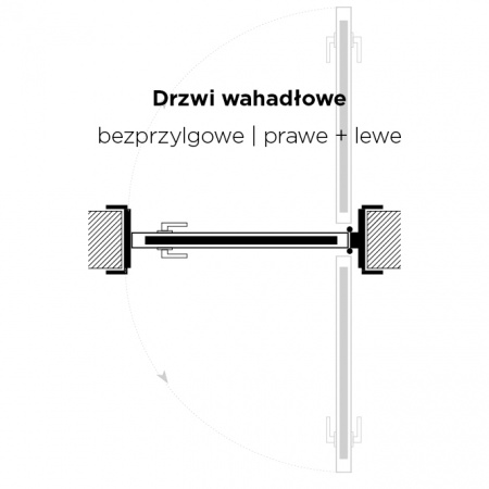 drzwi wewnętrzne Katowice