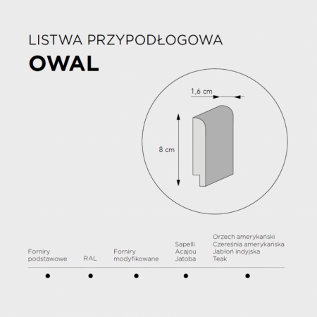 drzwi wewnętrzne Katowice