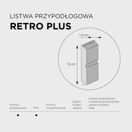 drzwi zewnętrzne Katowice