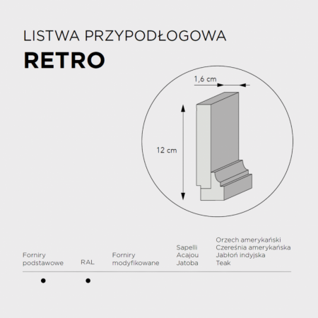 producent drzwi Katowice