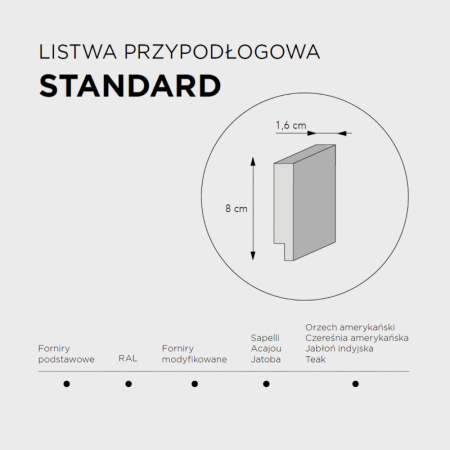 drzwi zewnętrzne Katowice